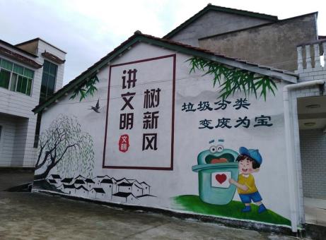 乐业墙绘是现在流行的墙体广告